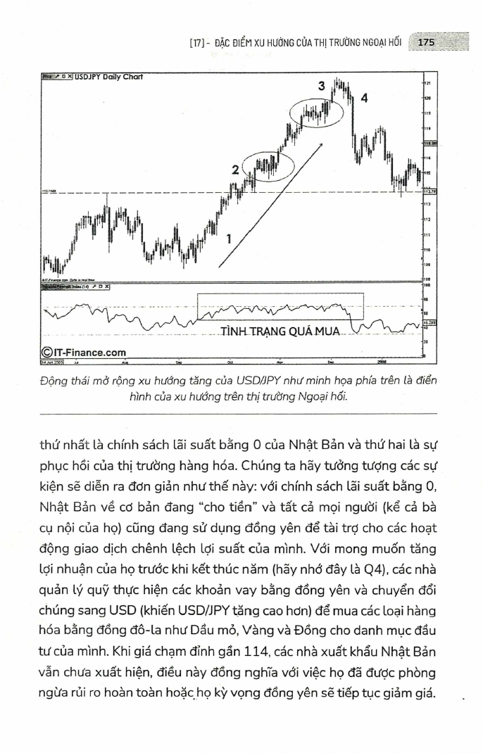 đánh bại thị trường forex - tư duy khác biệt và kỹ thuật giao dịch của chuyên gia quản lý quỹ triệu đô - Ảnh 8