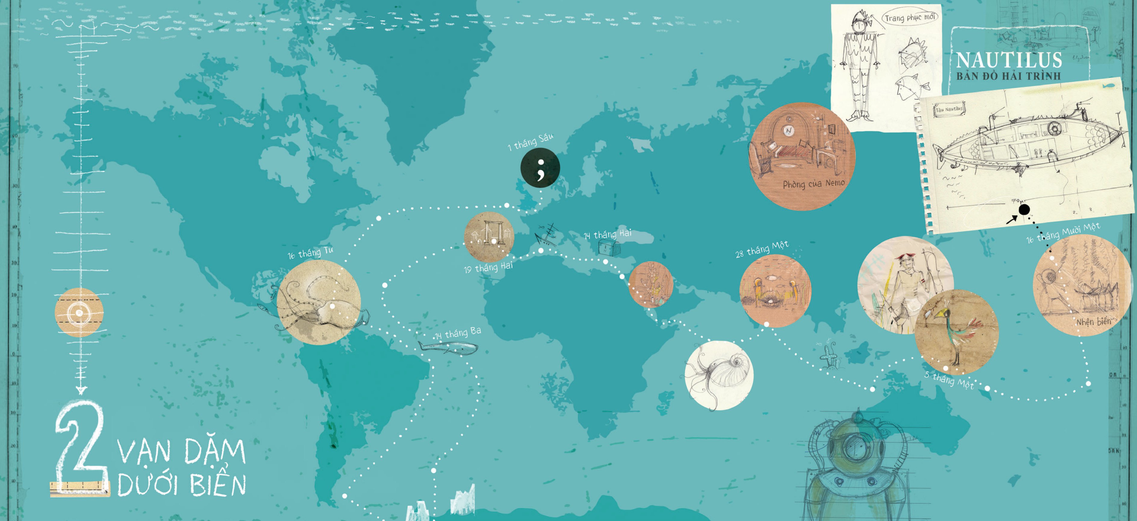 danh tác muôn thuở - 2 vạn dặm dưới biển hay thuyền trưởng nemo, tàu nautilus và những bí ẩn khác trong lòng đại dương - Ảnh 3