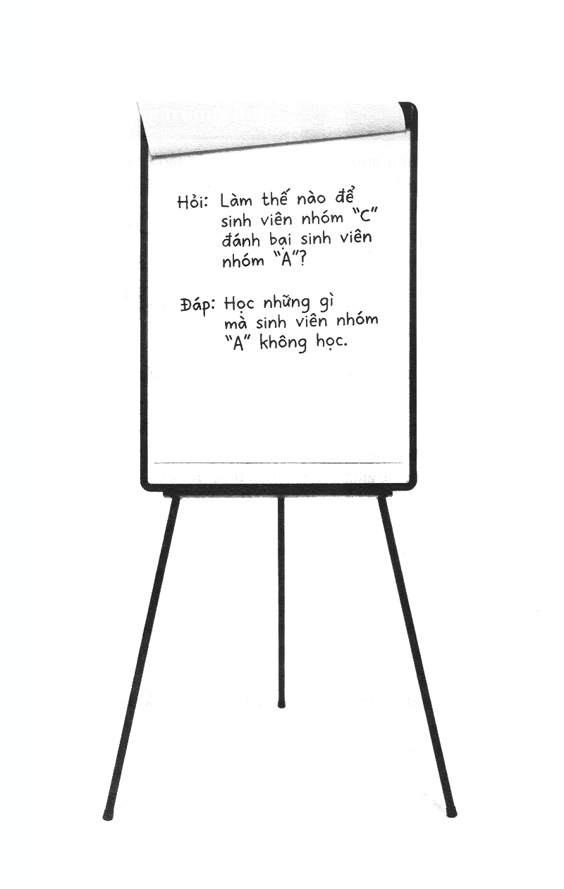 đánh thức tiềm năng tài chính - Ảnh 8