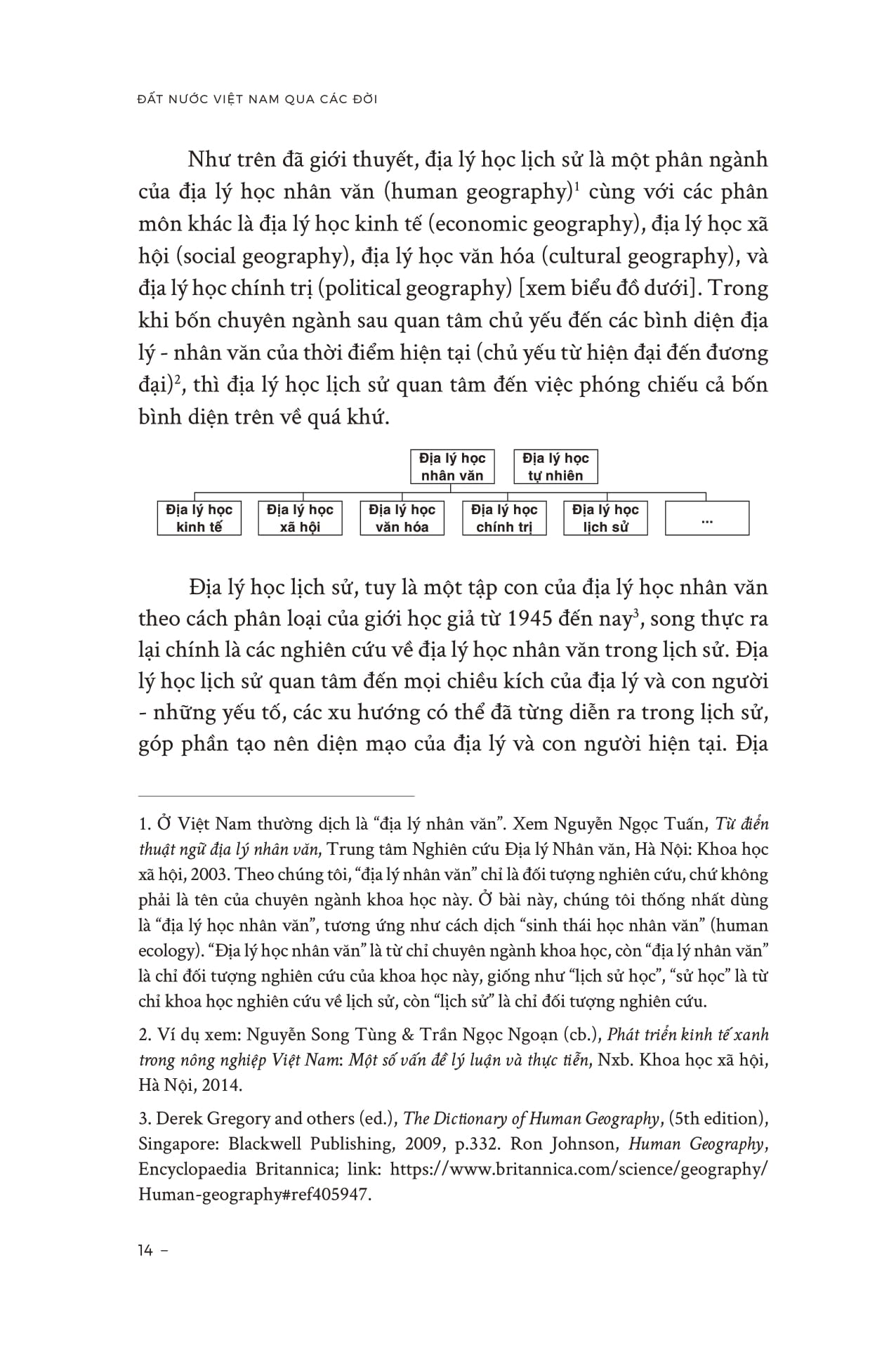 Đất Nước Việt Nam Qua Các Đời - Nghiên Cứu Địa Lý Học Lịch Sử Việt Nam (Tái Bản 2025) - Ảnh 13