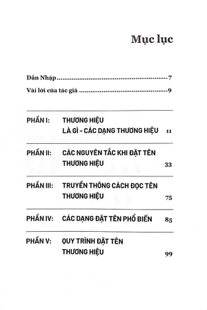 đặt tên thương hiệu - Ảnh 4