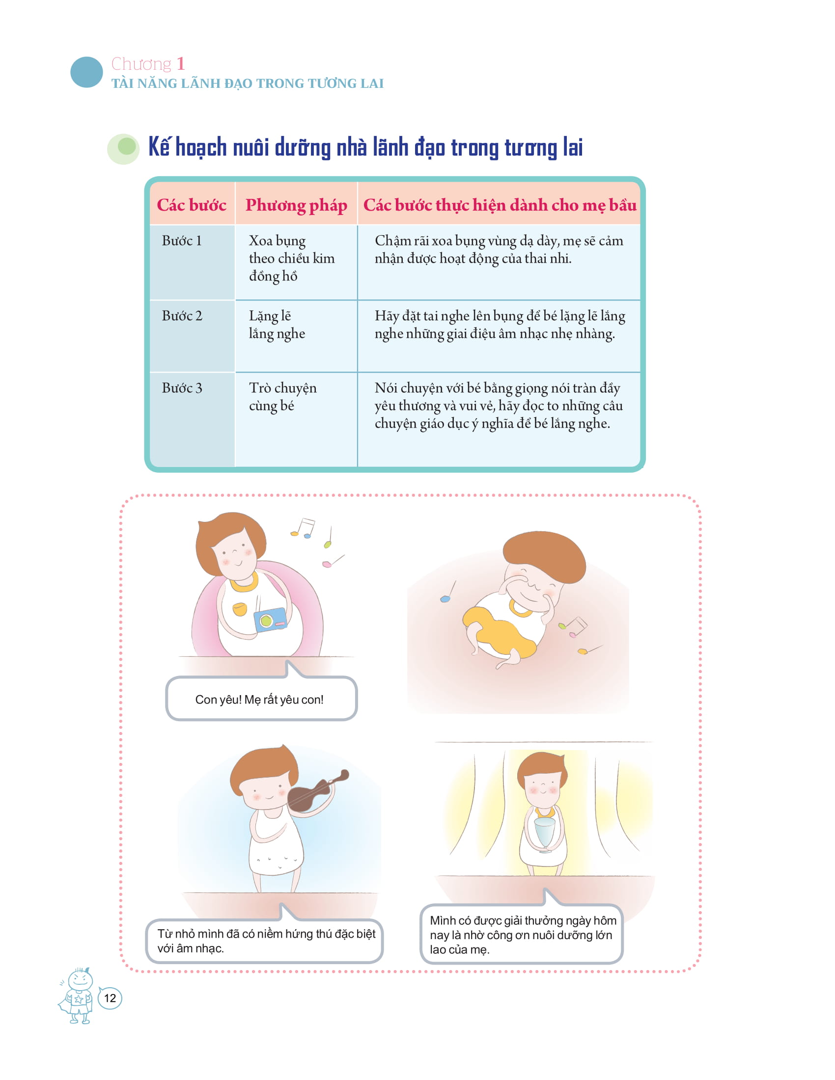 dạy con phẩm chất của nhà lãnh đạo ưu tú - Ảnh 13