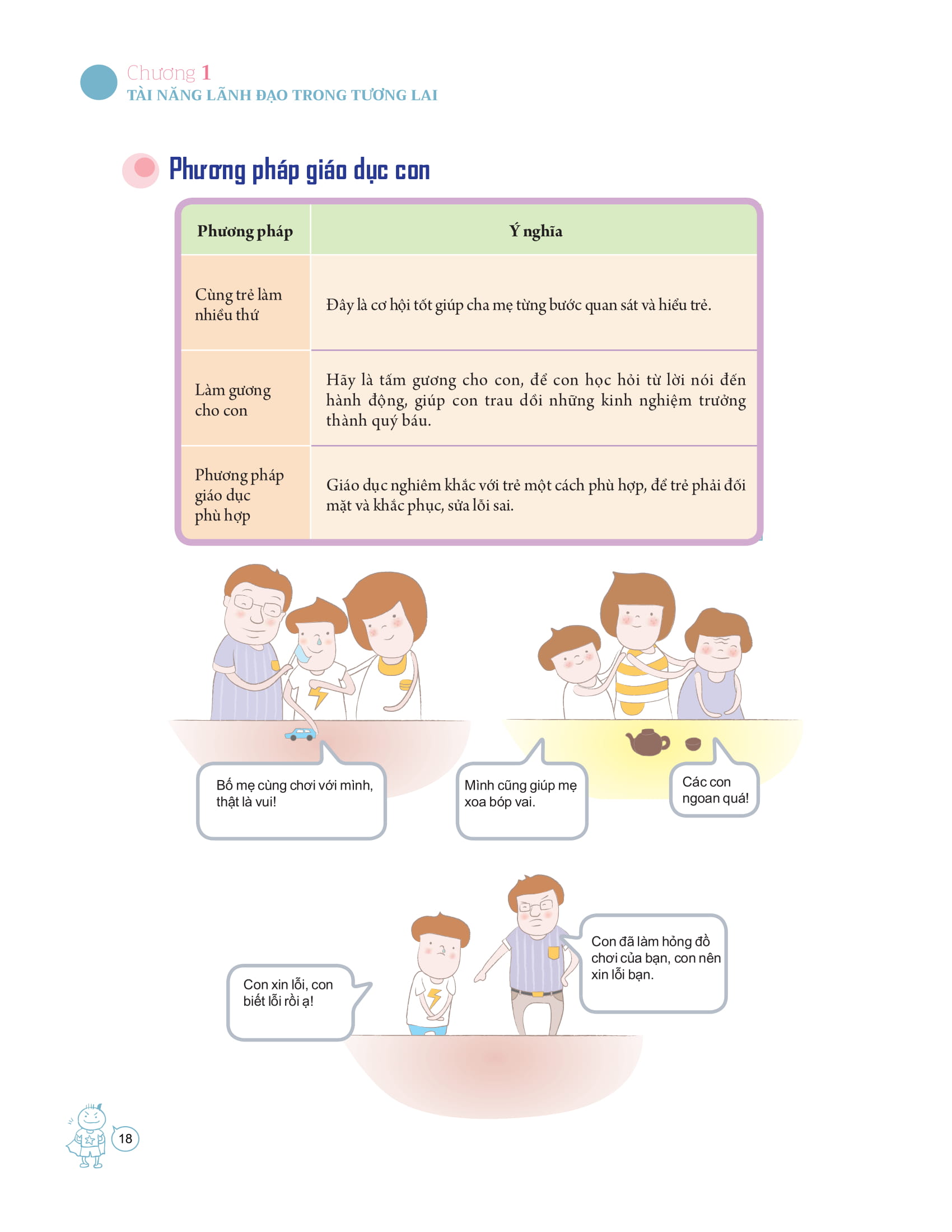 dạy con phẩm chất của nhà lãnh đạo ưu tú - Ảnh 19