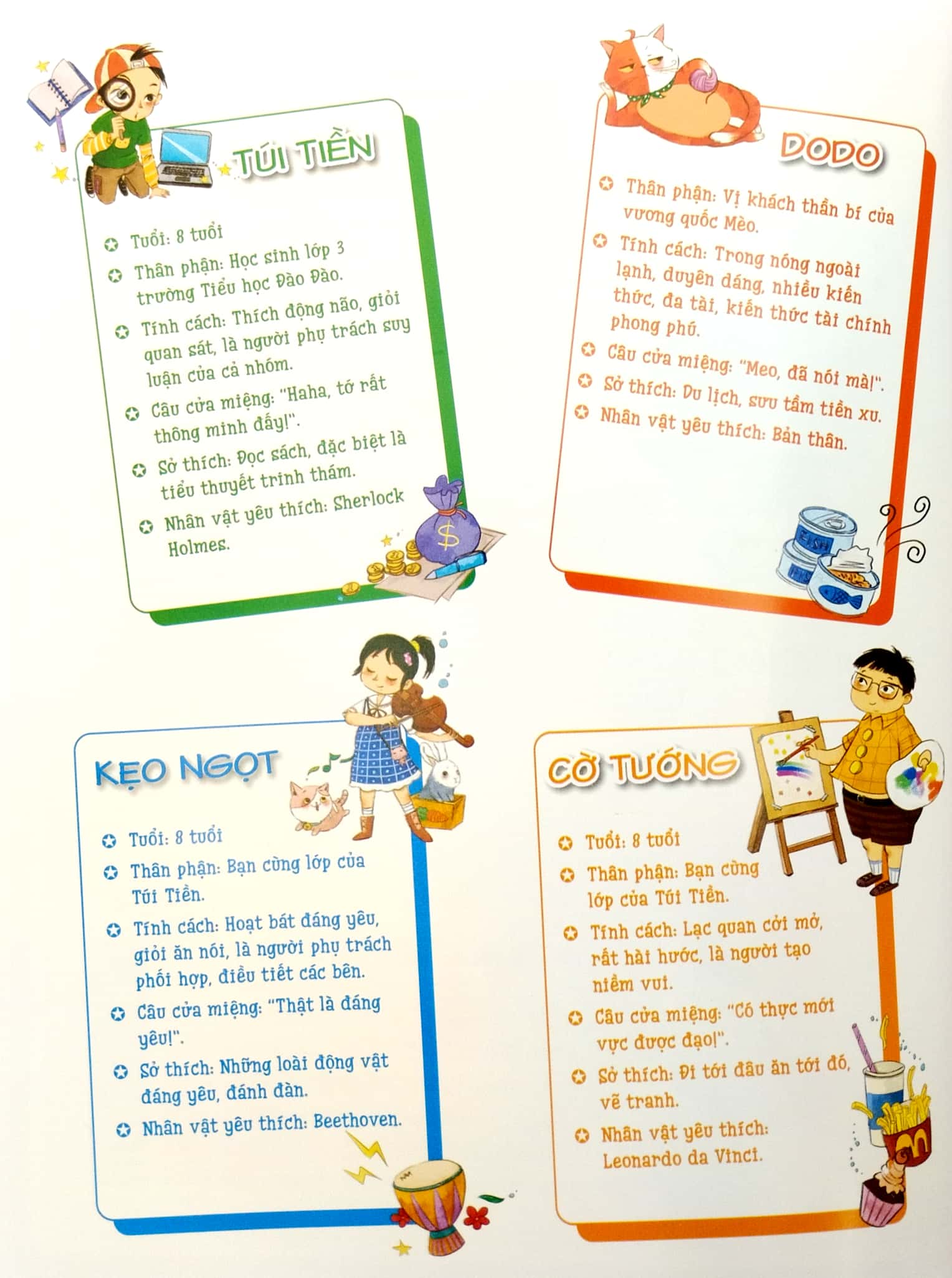 dạy trẻ về trí thông minh tài chính - tiền tiêu như thế nào? - Ảnh 4