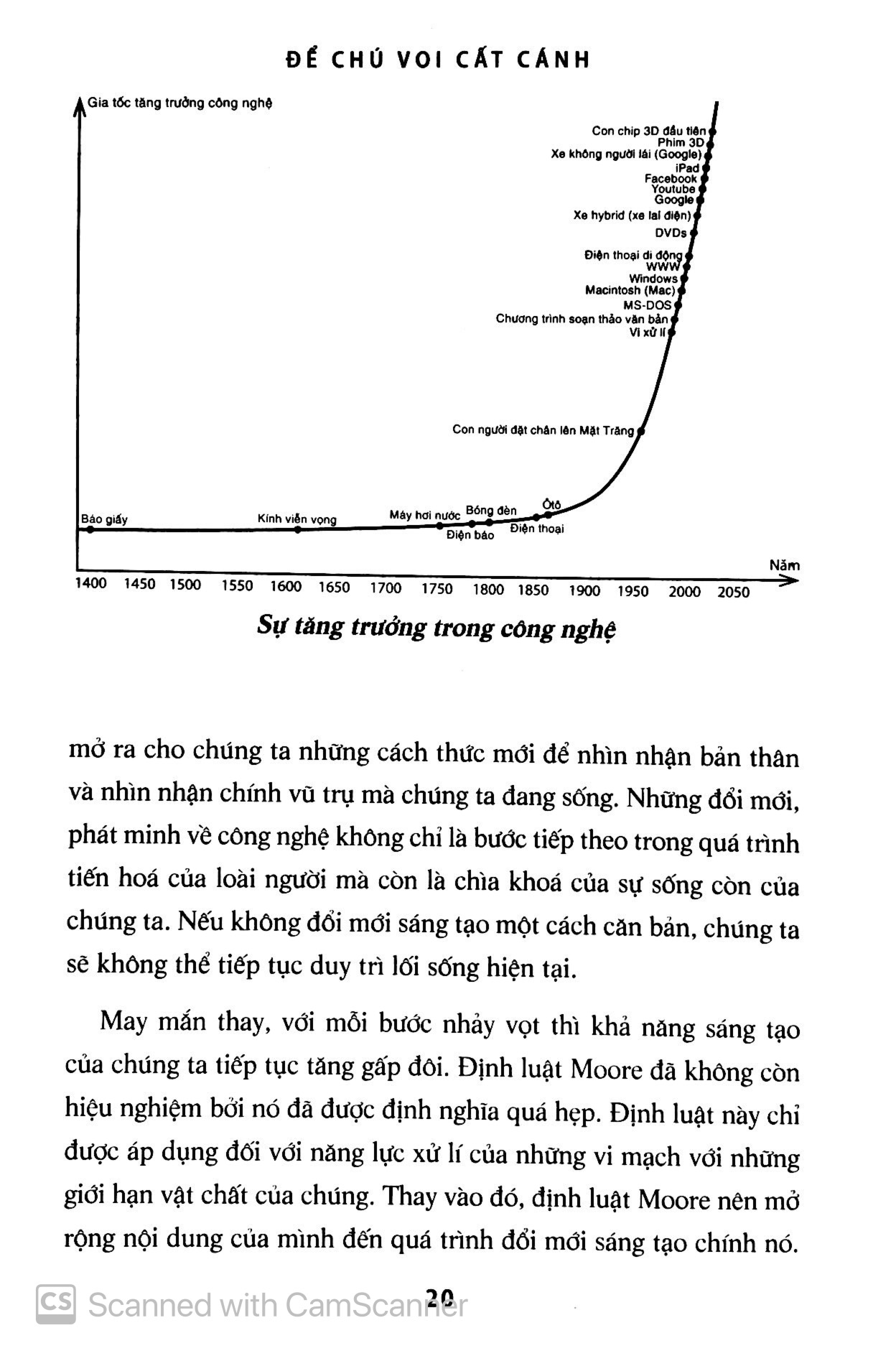 để chú voi cất cánh - quy trình đổi mới sáng tạo căn bản - Ảnh 7