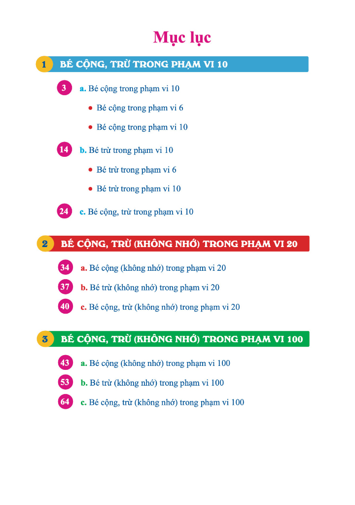 để giỏi toán con phải giỏi tính 1 (dành cho học sinh lớp 1) (tái bản 2024) - Ảnh 4