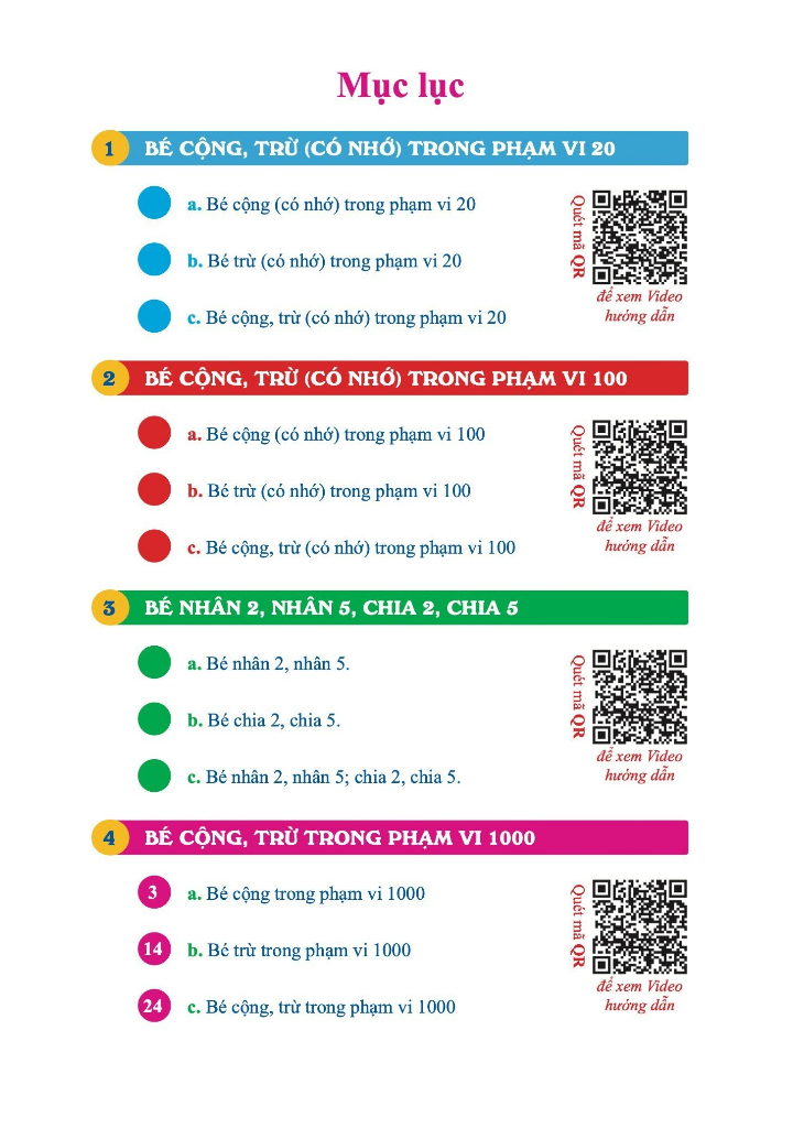 để giỏi toán con phải giỏi tính 2 (dành cho học sinh lớp 2) (tái bản 2024) - Ảnh 4