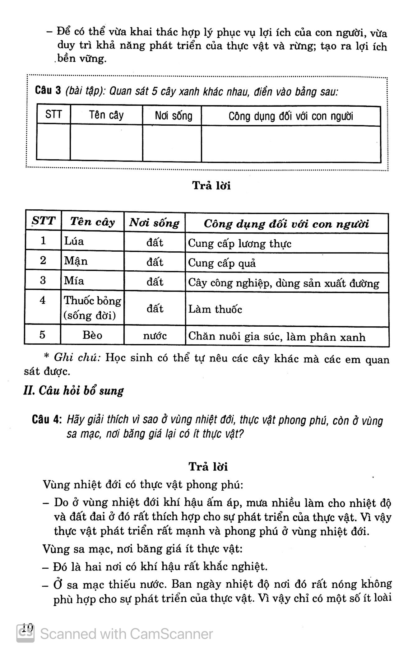 để học tốt sinh học 6 - Ảnh 10