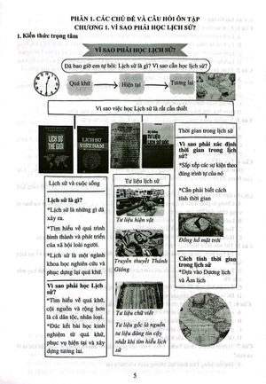 đề kiểm tra đánh giá năng lực môn lịch sử-địa lí lớp 6 - phần lịch sử - Ảnh 5