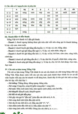 đề kiểm tra đánh giá năng lực môn tiếng việt - lớp 1 - Ảnh 7