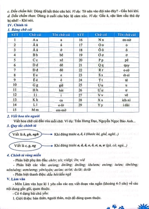 đề kiểm tra đánh giá năng lực môn tiếng việt - lớp 2 - Ảnh 8