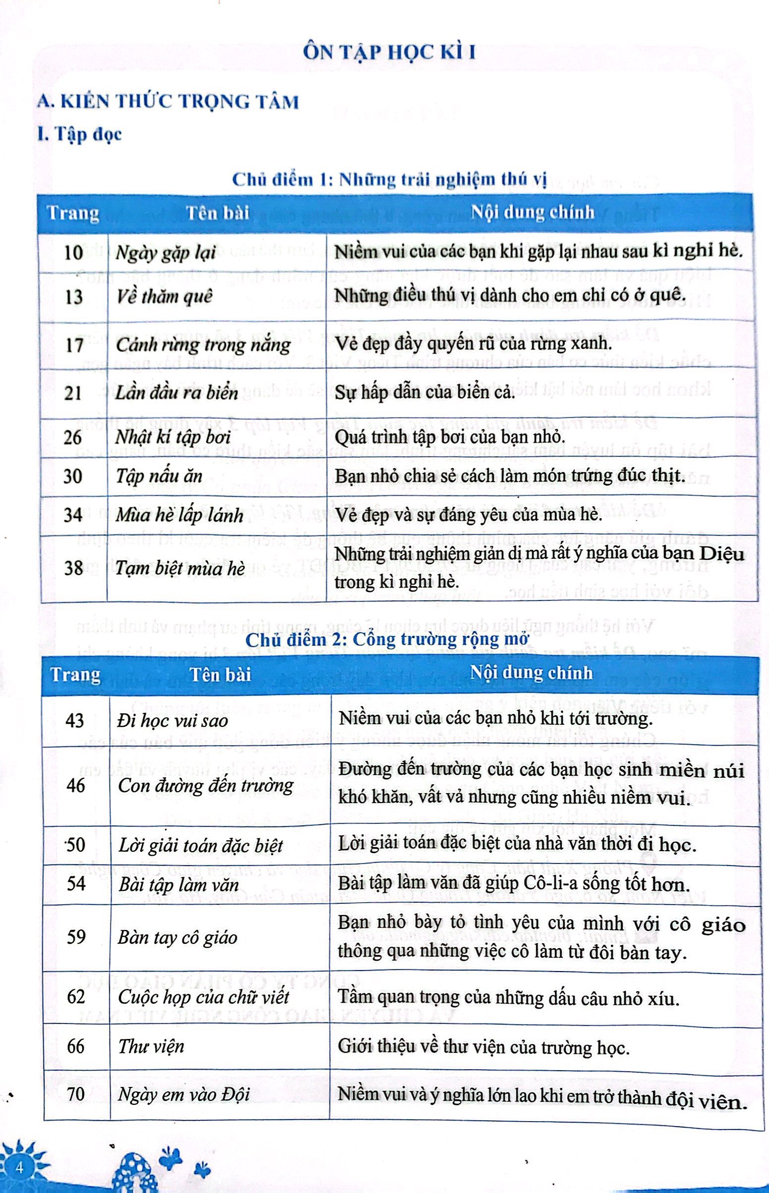 đề kiểm tra đánh giá năng lực môn tiếng việt - lớp 3 - Ảnh 5