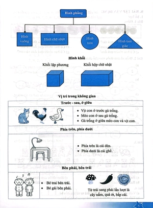 đề kiểm tra đánh giá năng lực môn toán - lớp 1 - Ảnh 5