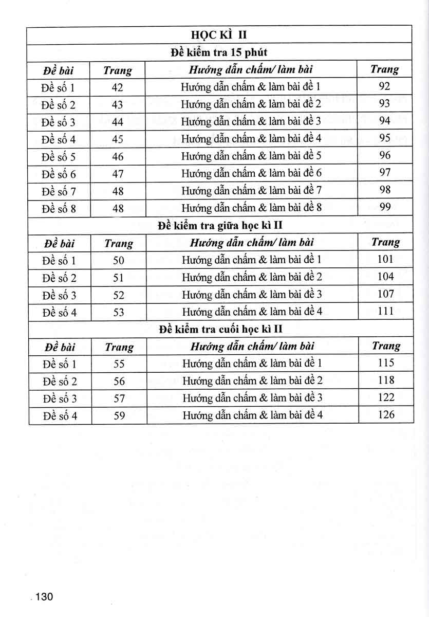 đề kiểm tra ngữ văn 6 (dùng chung sgk ngữ văn 6 - định hướng phát triển phẩm chất và năng lực) - Ảnh 5