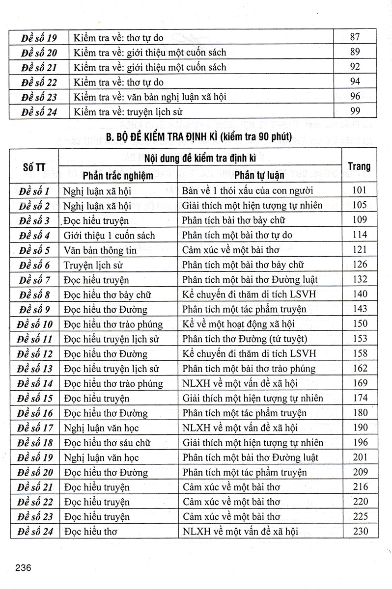đề kiểm tra ngữ văn 8 (dùng chung cho các bộ sgk hiện hành) - Ảnh 5
