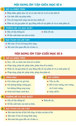 đề kiểm tra toán 4 - học kì 2 (kết nối) - Ảnh 9