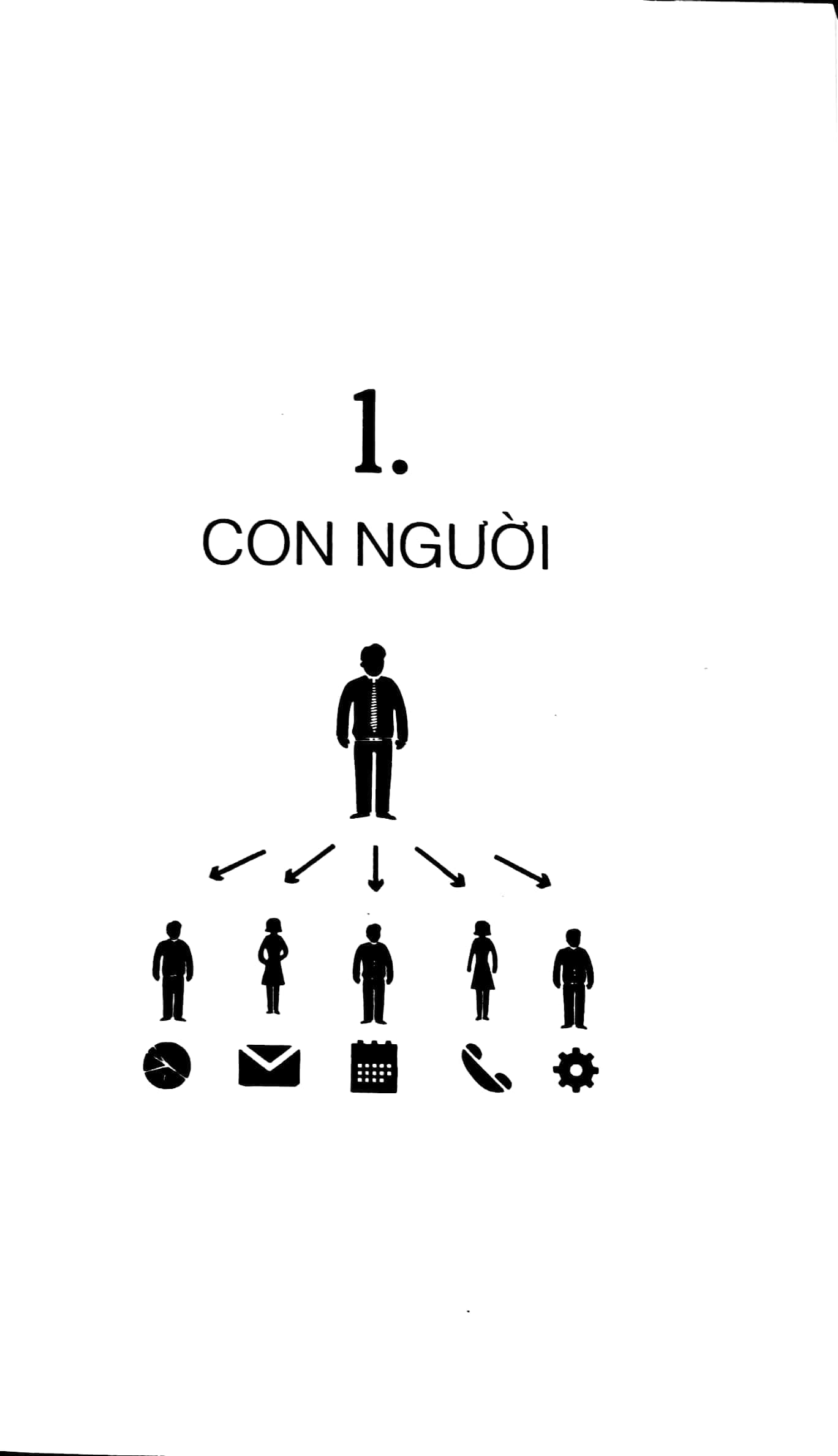 để làm nên sự nghiệp (tái bản 2023) - Ảnh 8