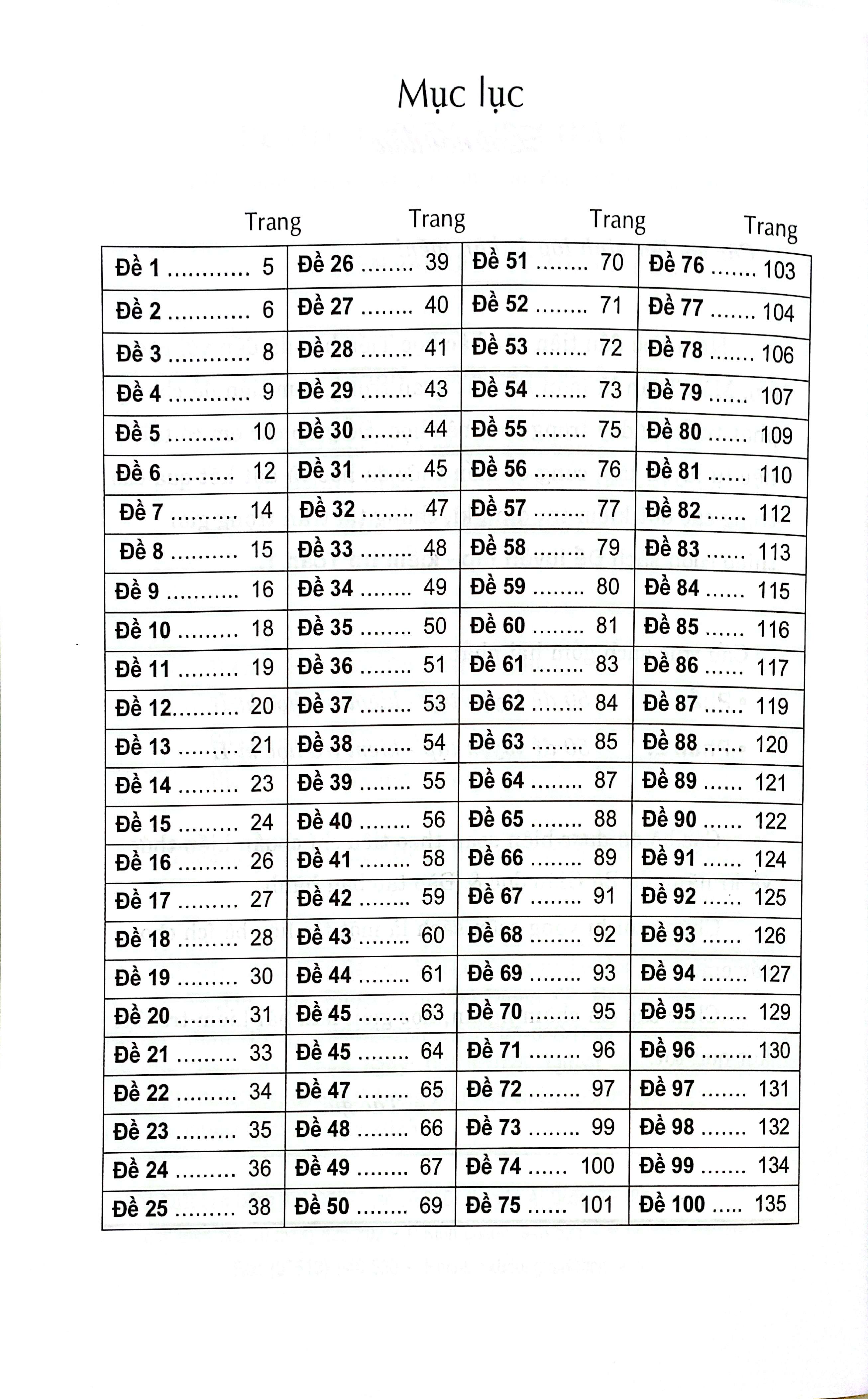 Đề Luyện Tập Và Kiểm Tra Toán 1 - Ảnh 4