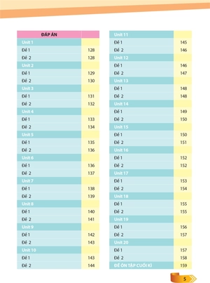 đề ôn luyện và kiểm tra định kỳ - tiếng anh 4 ( theo chương trình tiếng anh tiểu học do bộ giáo dục và đào tạo ban hành) - Ảnh 4