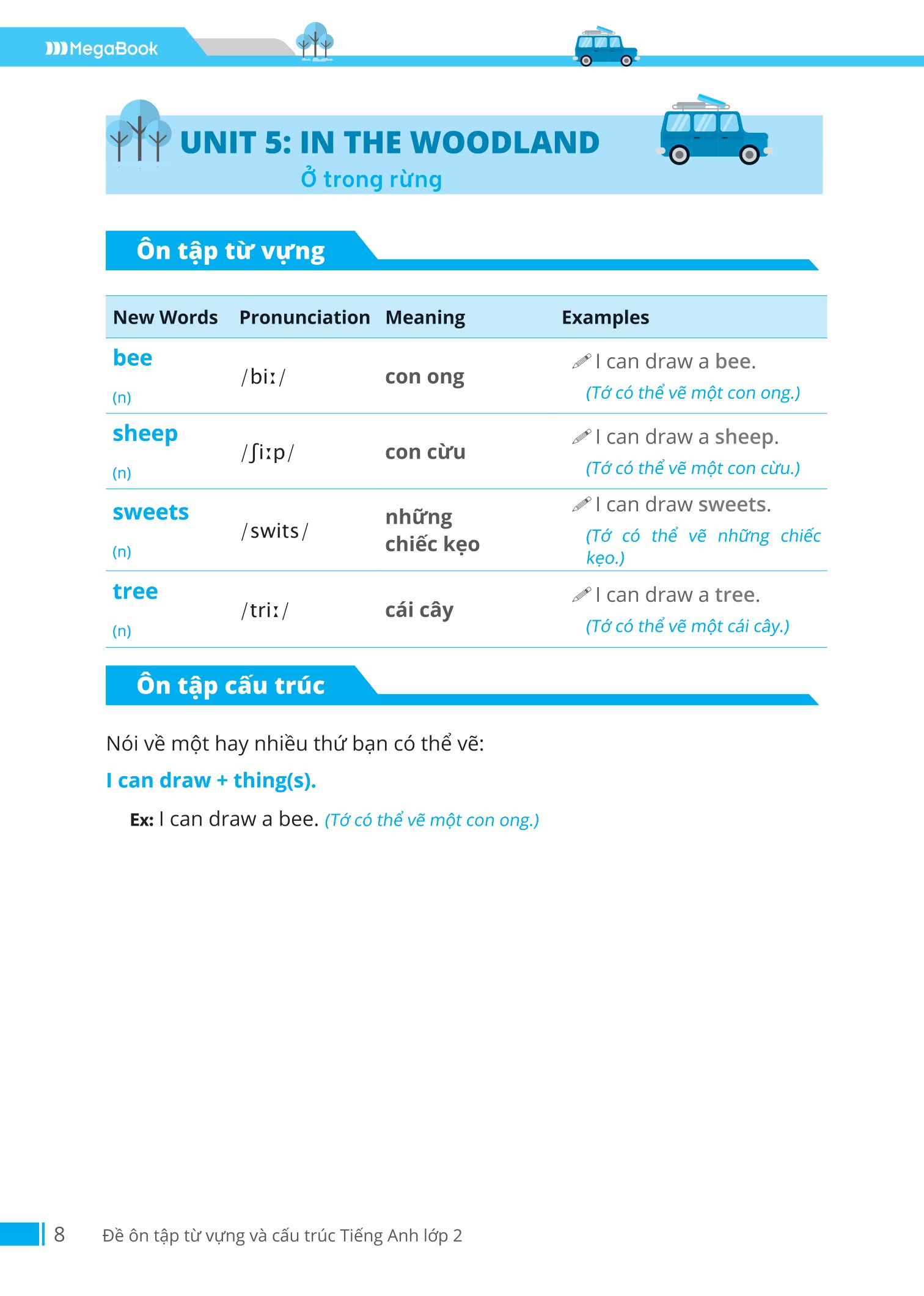 đề ôn tập từ vựng và cấu trúc tiếng anh lớp 2 - Ảnh 8