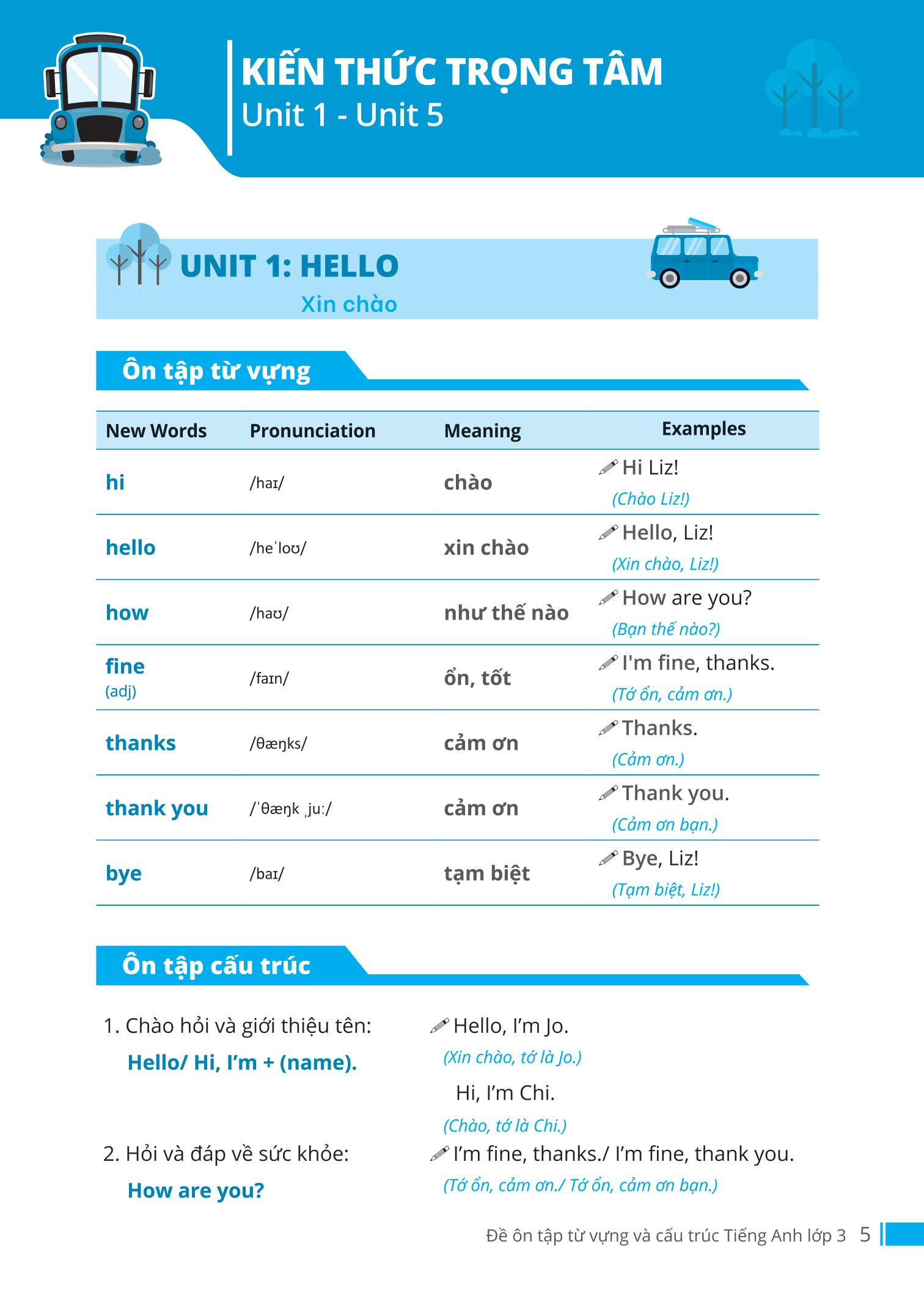 đề ôn tập từ vựng và cấu trúc tiếng anh lớp 3 - Ảnh 5