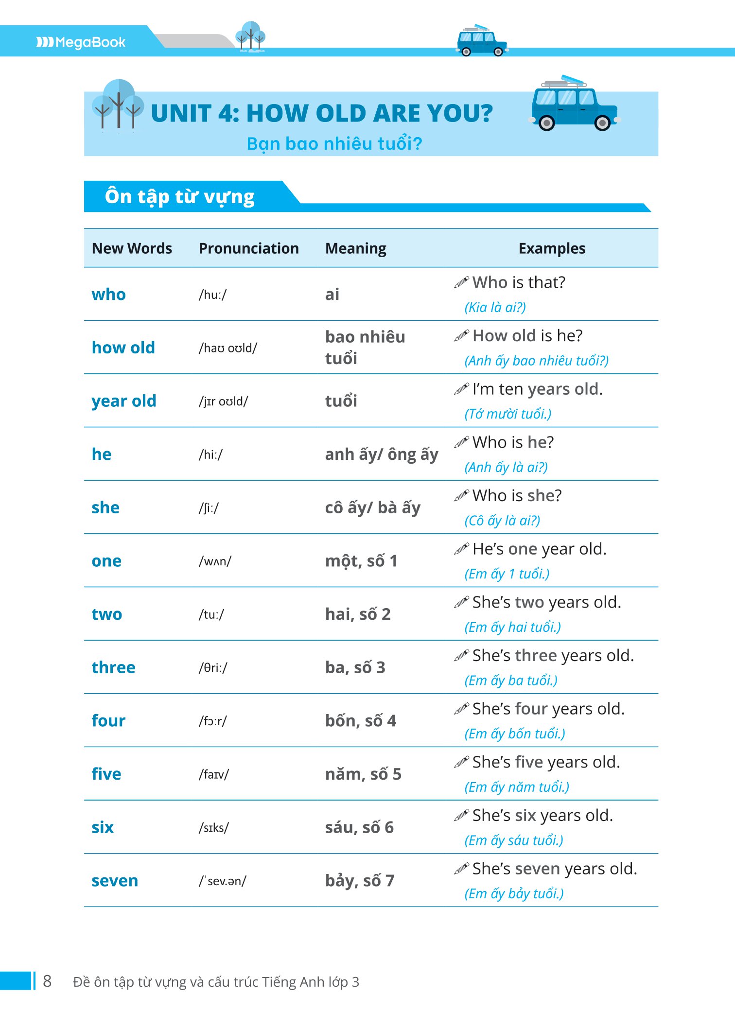 đề ôn tập từ vựng và cấu trúc tiếng anh lớp 3 - Ảnh 8