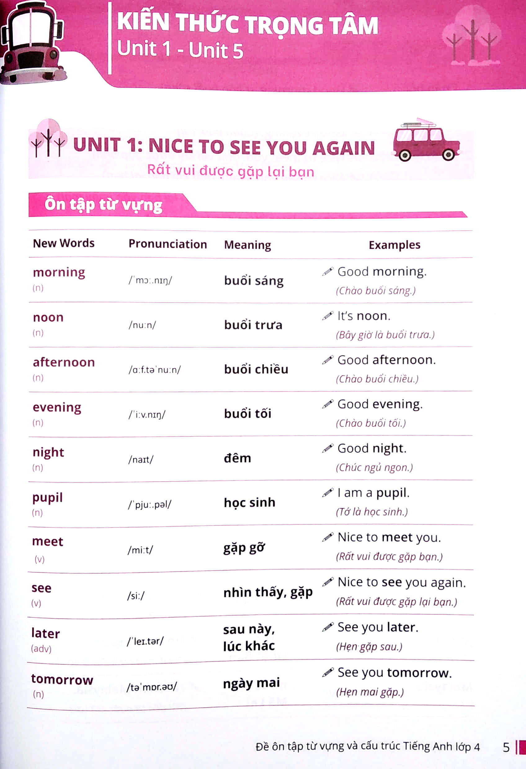 đề ôn tập từ vựng và cấu trúc tiếng anh lớp 4 (theo chương trình giáo dục phổ thông mới) - Ảnh 6