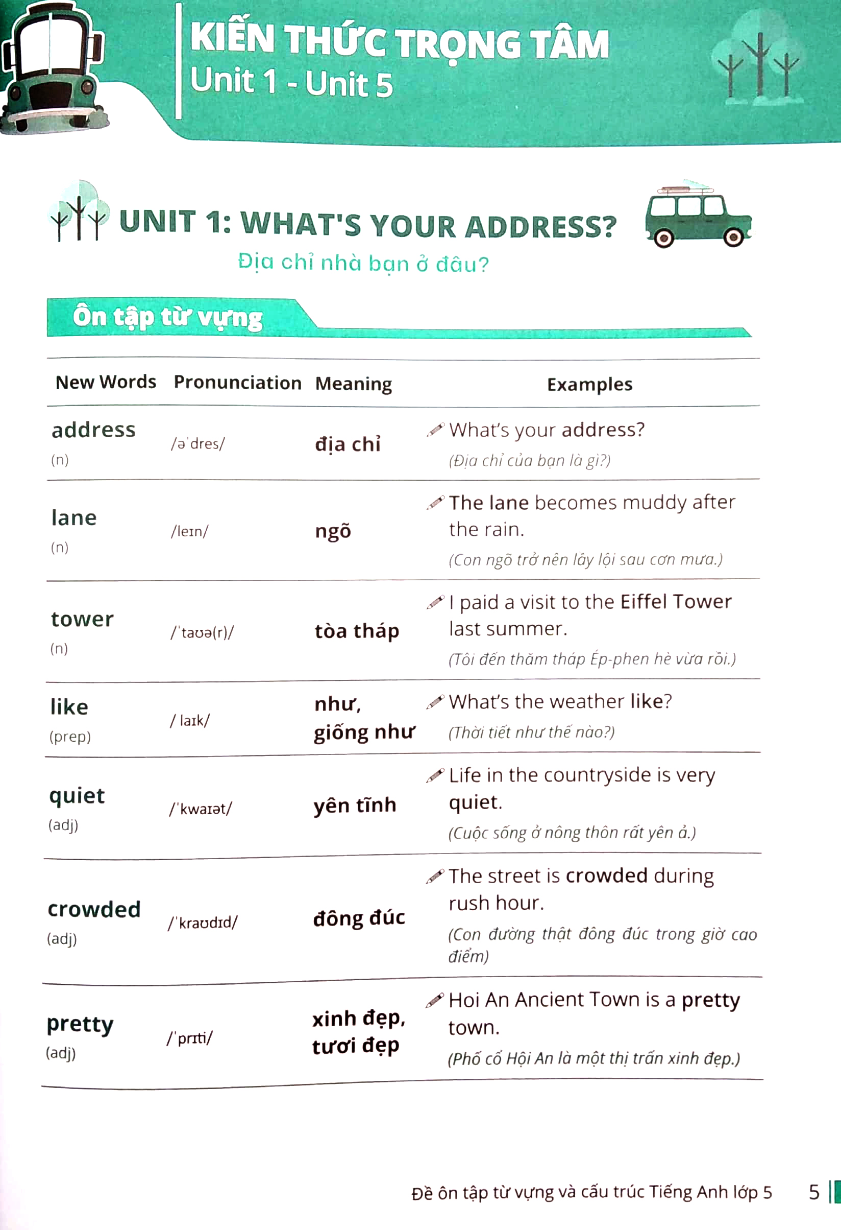 đề ôn tập từ vựng và cấu trúc tiếng anh lớp 5 (theo chương trình giáo dục phổ thông mới) - Ảnh 6