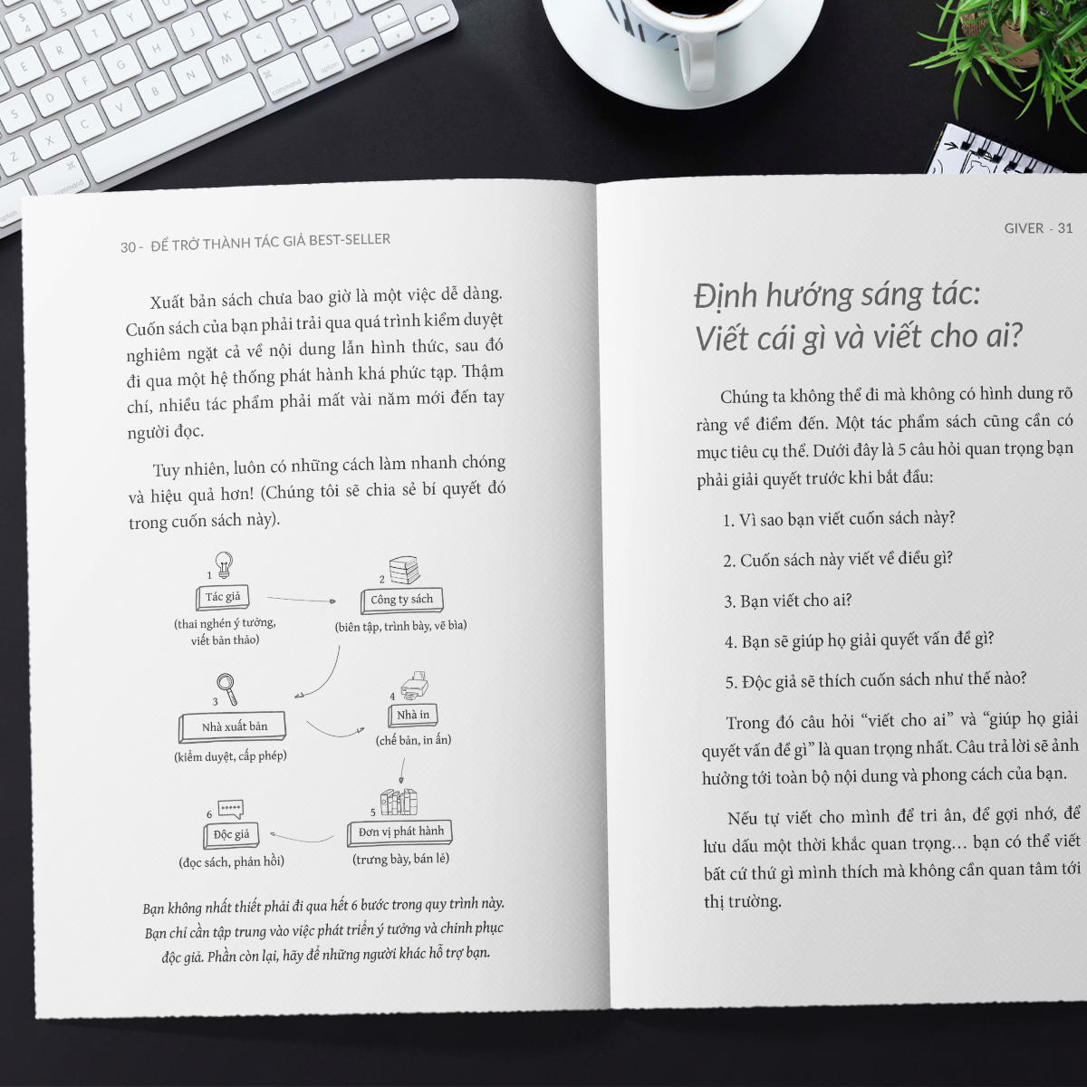 để trở thành tác giả best seller - Ảnh 7
