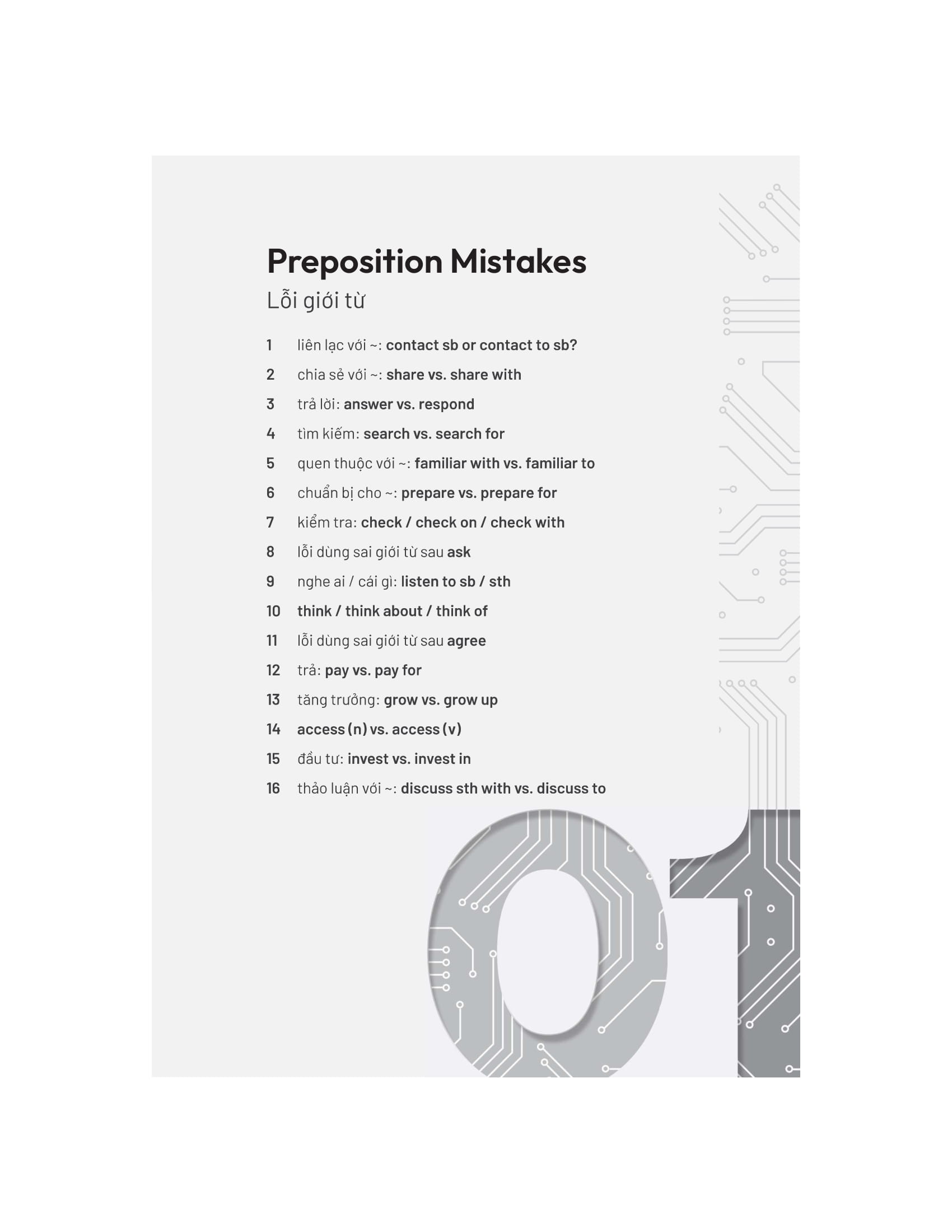 debug your english - 1001 lỗi tiếng anh giao tiếp và cách sửa - Ảnh 10