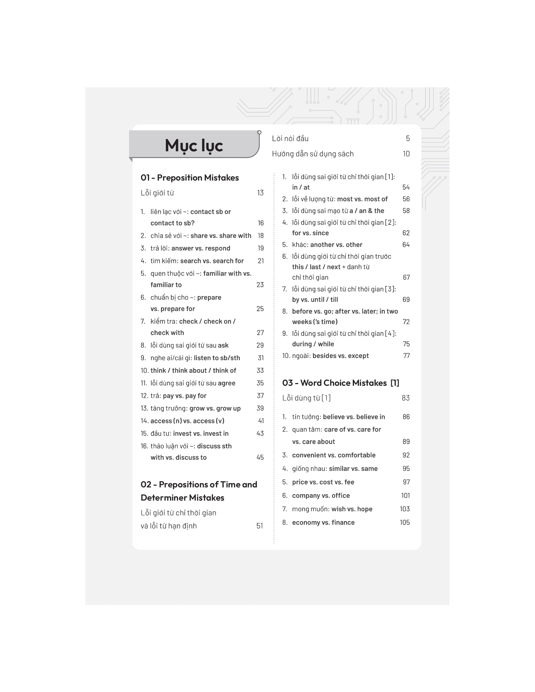 debug your english - 1001 lỗi tiếng anh giao tiếp và cách sửa - Ảnh 4