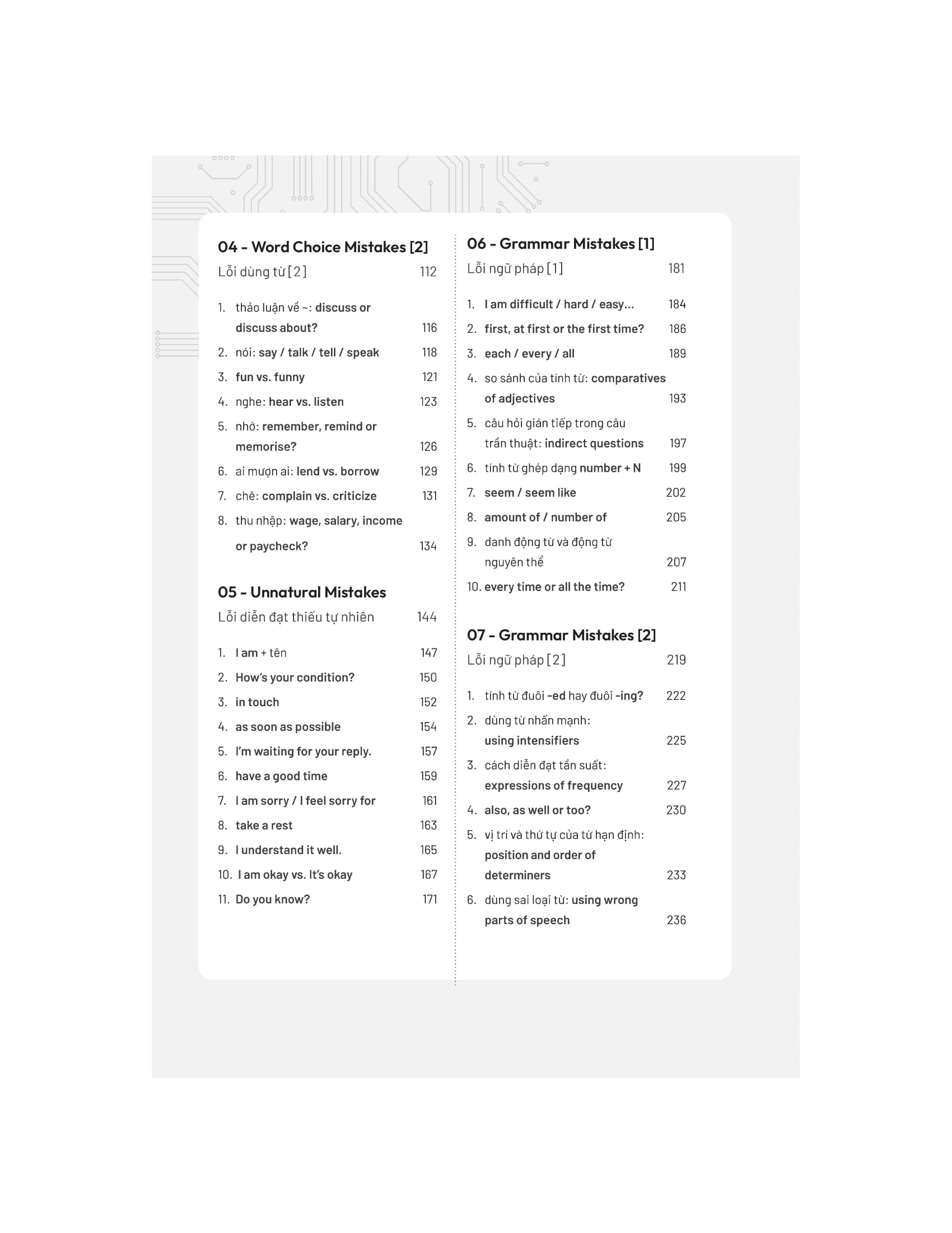 debug your english - 1001 lỗi tiếng anh giao tiếp và cách sửa - Ảnh 5