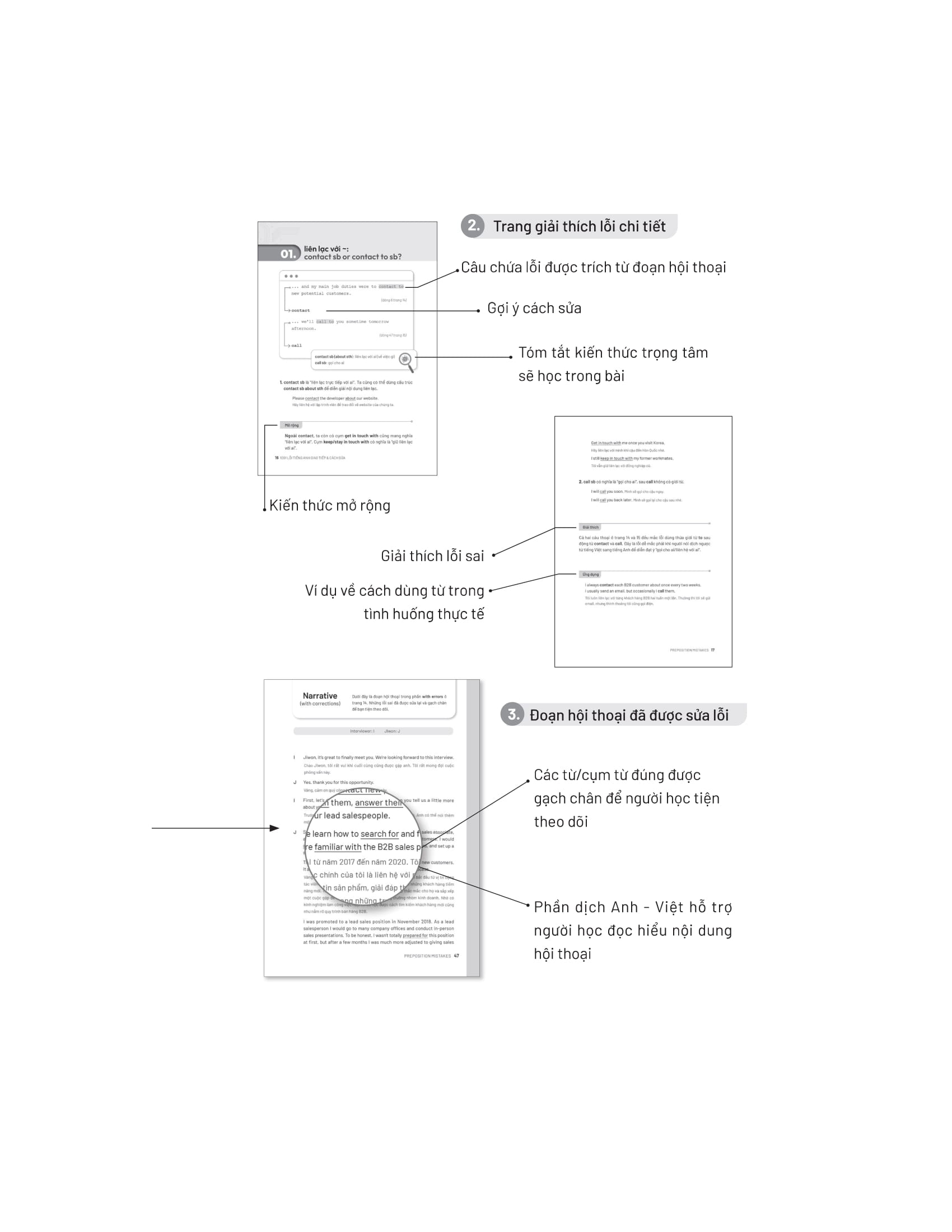 debug your english - 1001 lỗi tiếng anh giao tiếp và cách sửa - Ảnh 8