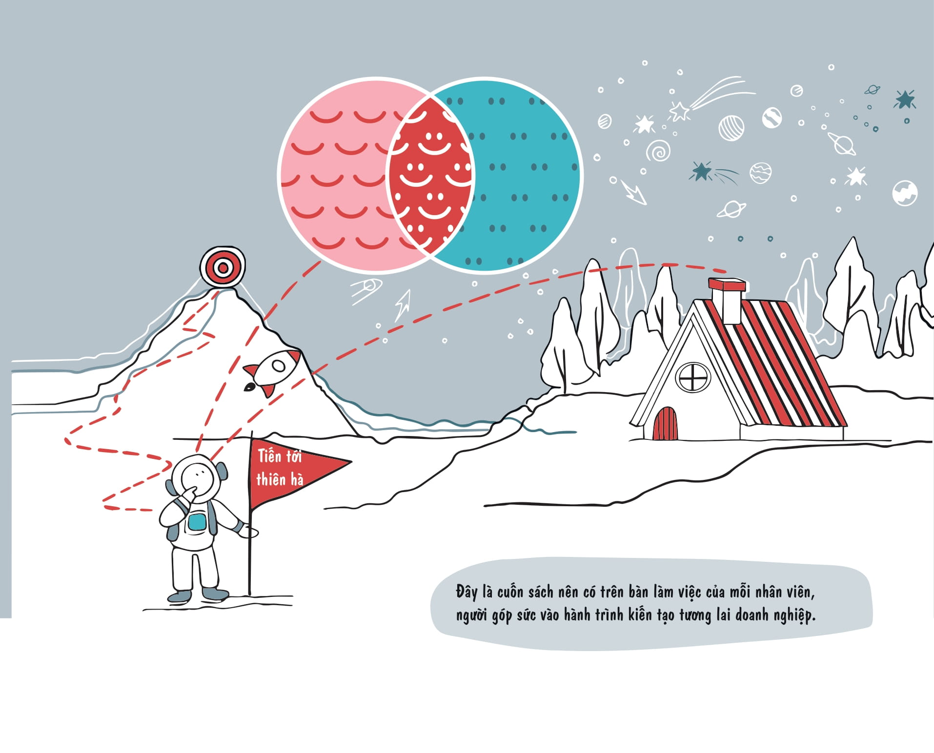 Design Thinking And Innovation Metrics - Tư Duy Thiết Kế Và Các Chỉ Số Đo Lường Đổi Mới Sáng Tạo - Ảnh 14