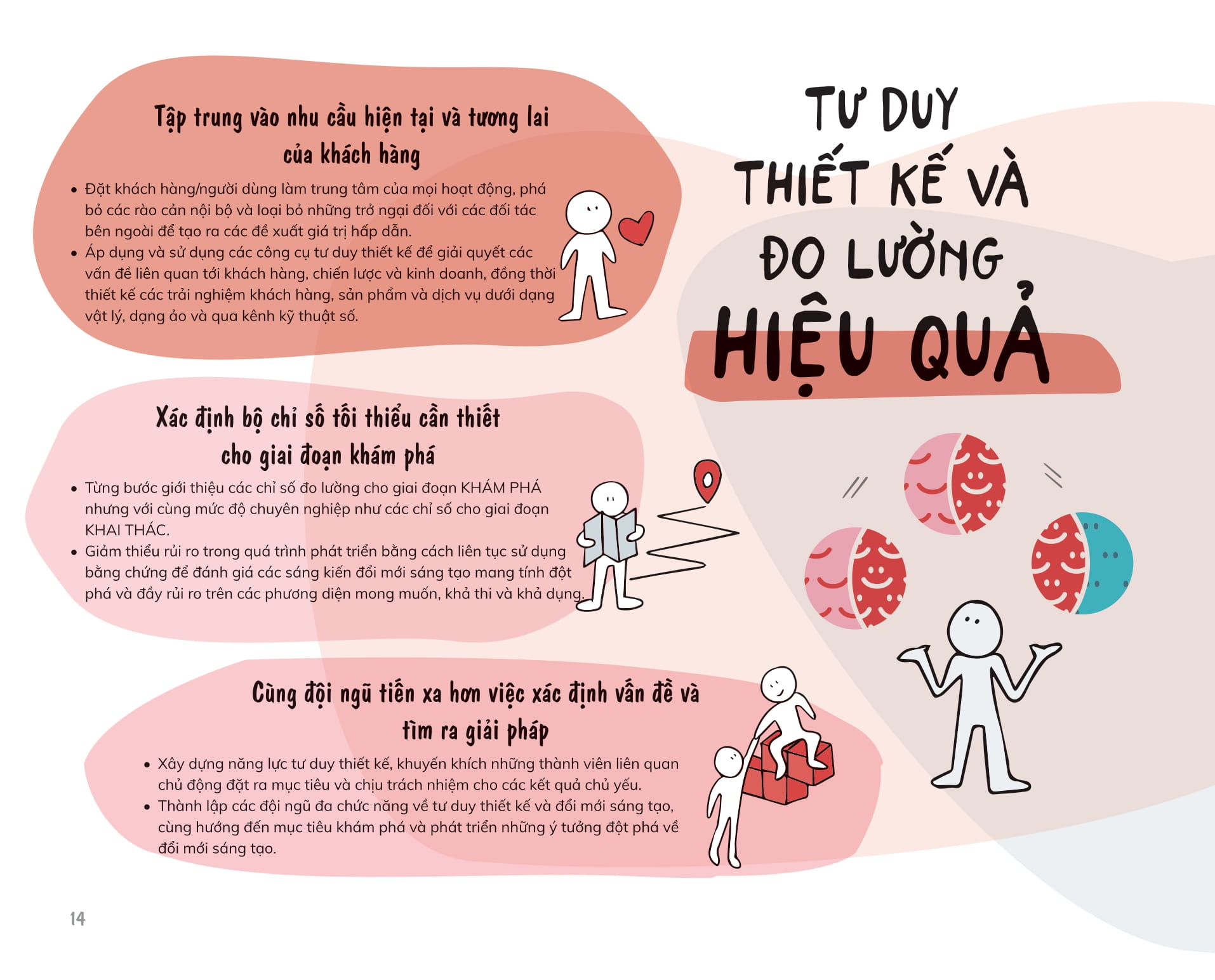 Design Thinking And Innovation Metrics - Tư Duy Thiết Kế Và Các Chỉ Số Đo Lường Đổi Mới Sáng Tạo - Ảnh 16