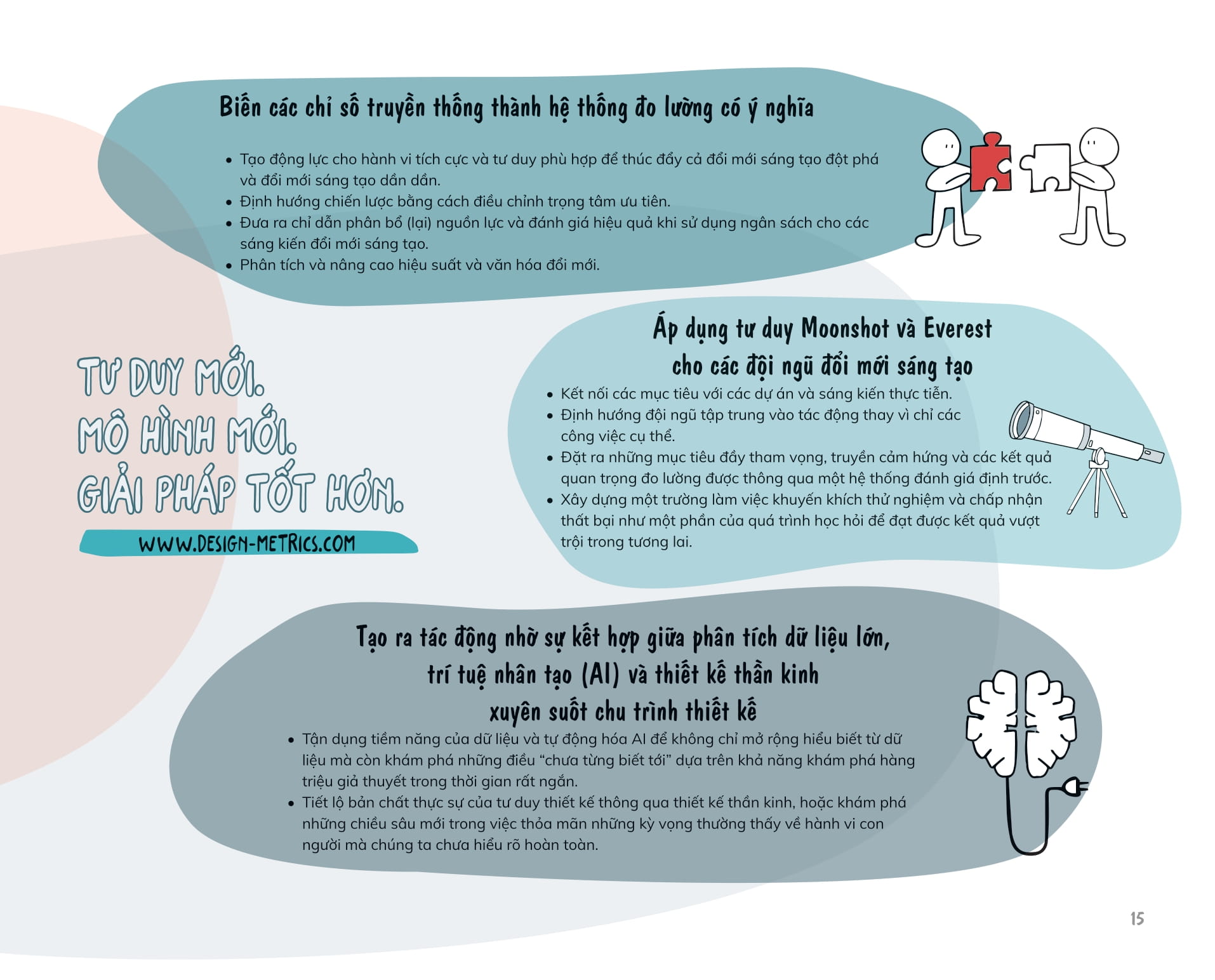 Design Thinking And Innovation Metrics - Tư Duy Thiết Kế Và Các Chỉ Số Đo Lường Đổi Mới Sáng Tạo - Ảnh 17