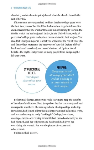 designing your life - Ảnh 4