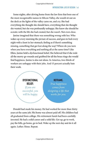 designing your life - Ảnh 5