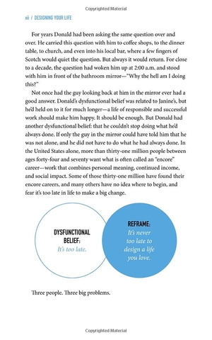 designing your life - Ảnh 6