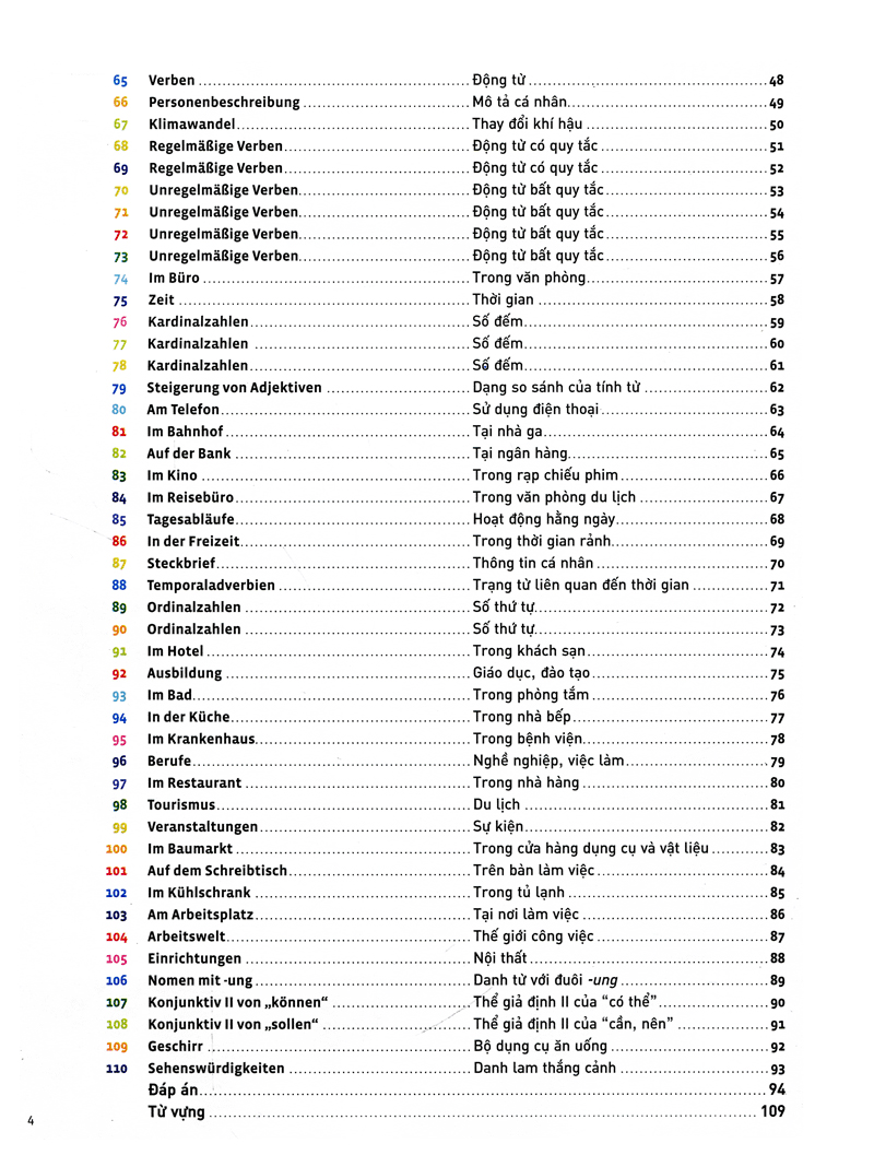 deutsch wodoku (a1-a2) - vui học từ vựng với ô chữ sudoku - Ảnh 4