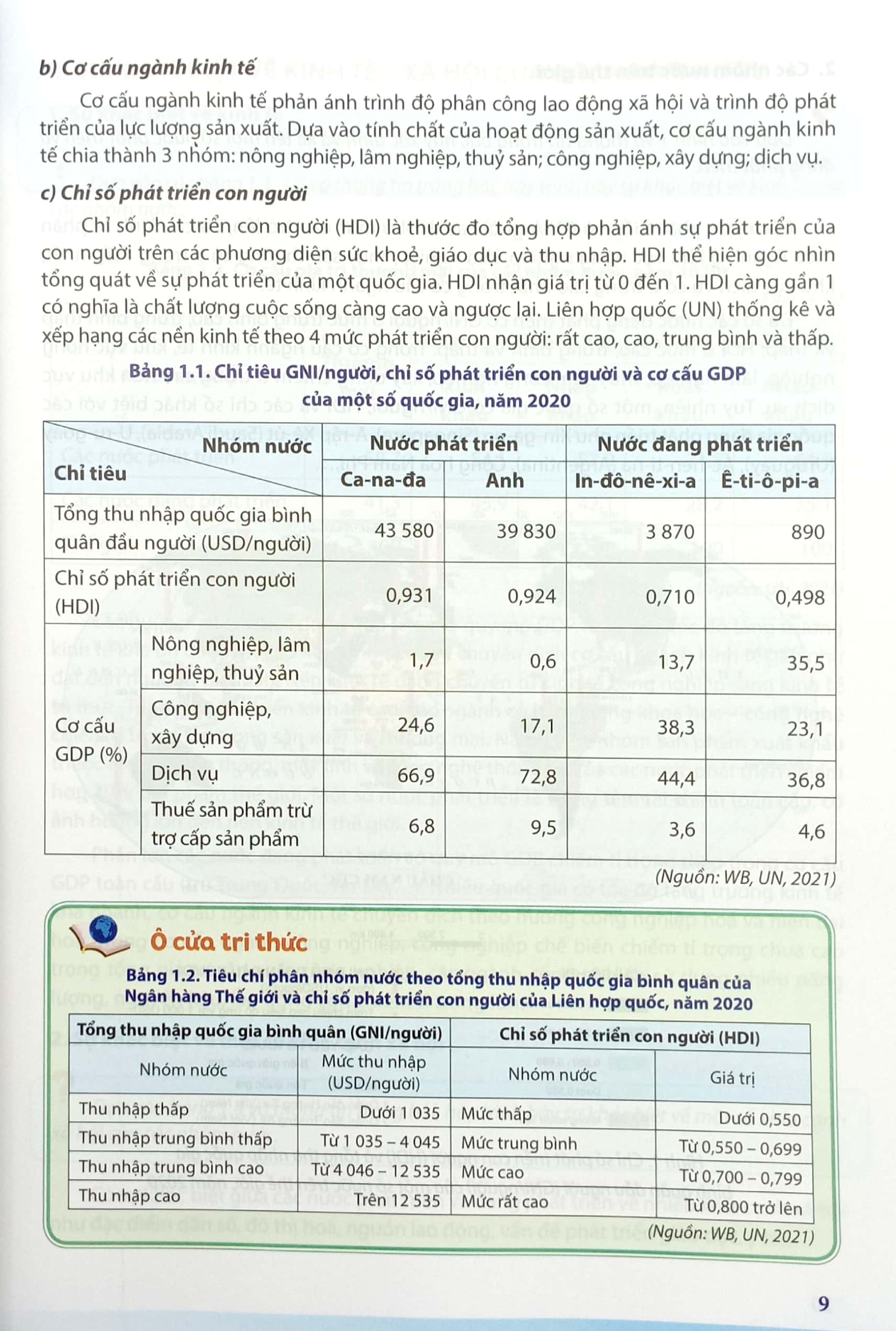 địa lí 11 (chân trời sáng tạo) (chuẩn) - Ảnh 5