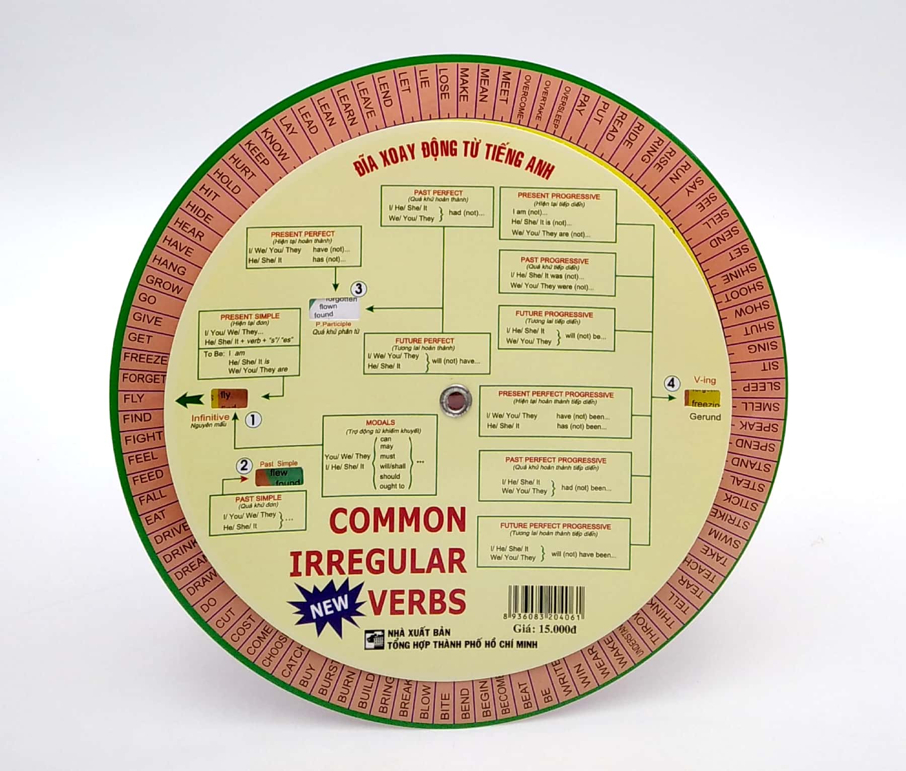 đĩa xoay động từ bất qui tắc tiếng anh - Ảnh 2
