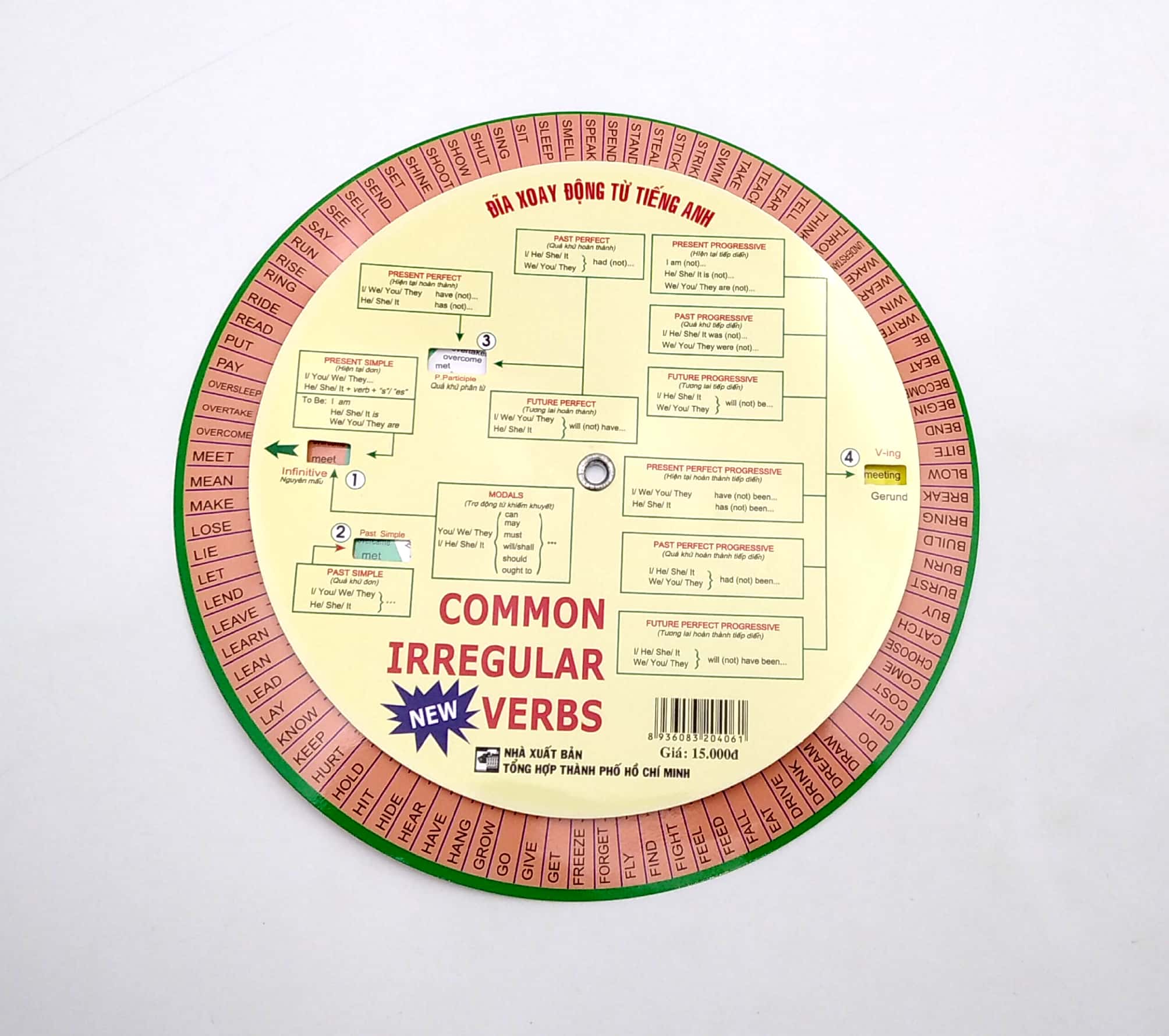 đĩa xoay động từ bất qui tắc tiếng anh - Ảnh 4