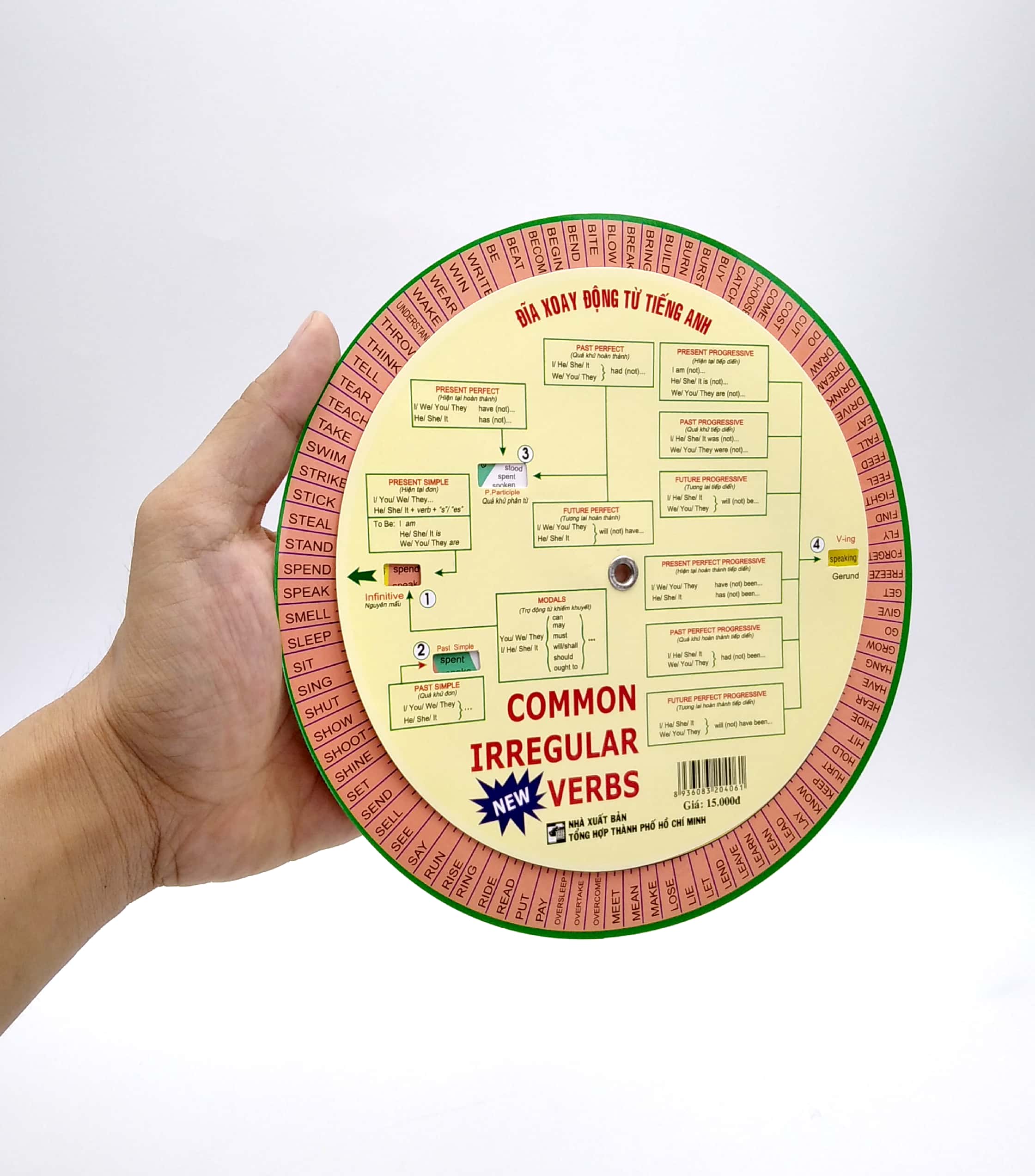 đĩa xoay động từ bất qui tắc tiếng anh - Ảnh 5