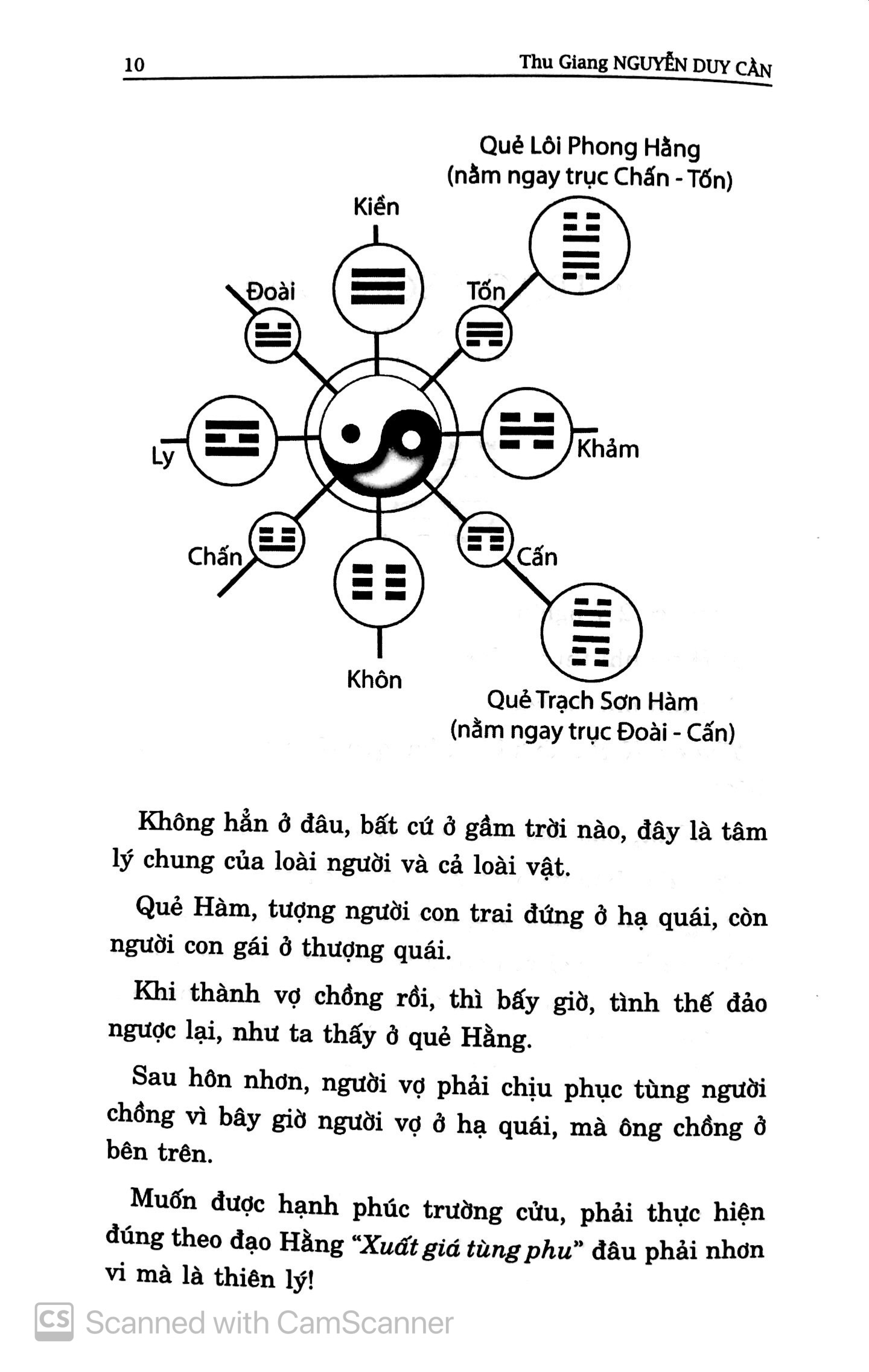 dịch kinh tường giải (di cảo): quyển hạ - Ảnh 6