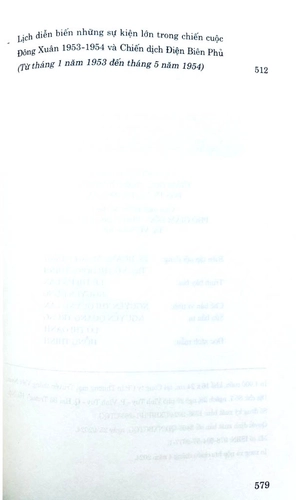 điện biên phủ - Ảnh 5