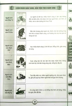 diễn cầm tam thế tướng pháp - bìa cứng (tái bản 2023) - Ảnh 7