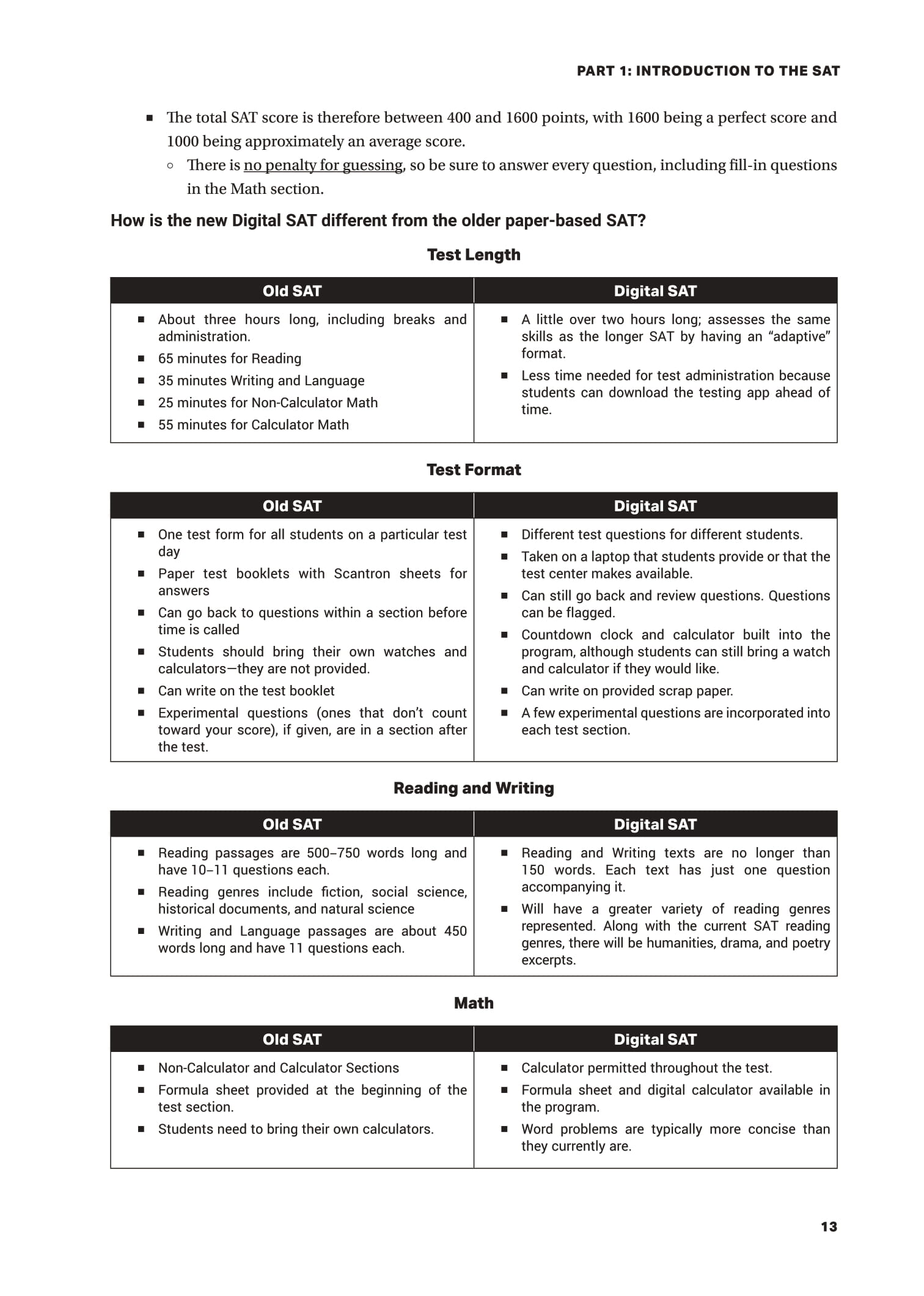 Digital SAT Study Guide - Premium Edition - Ảnh 11
