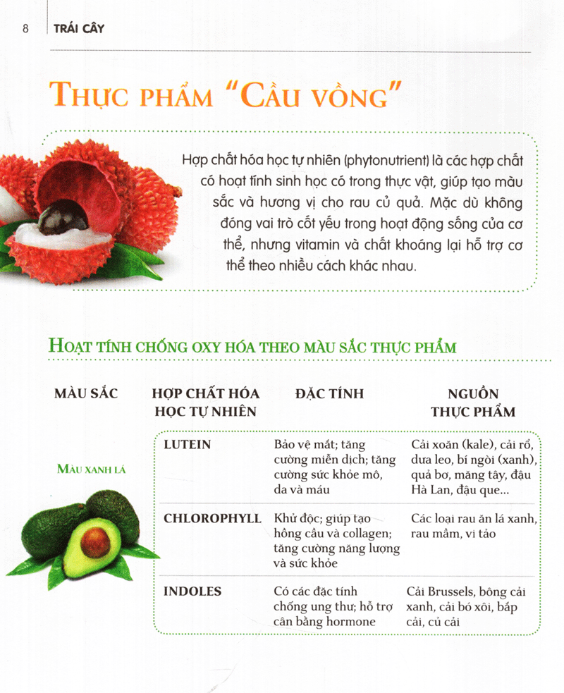 dinh dưỡng chữa bệnh - trái cây (tái bản 2021) - Ảnh 4