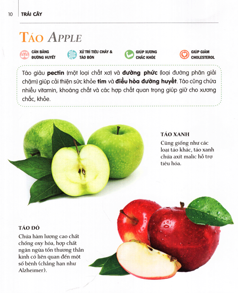 dinh dưỡng chữa bệnh - trái cây (tái bản 2021) - Ảnh 6